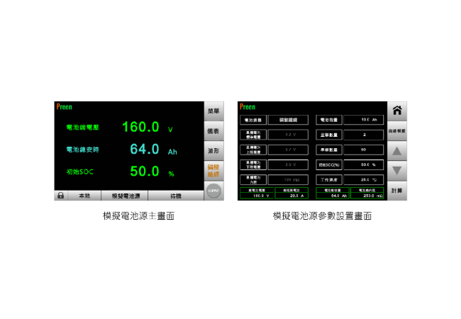 ADG-B 系列