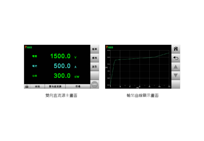 ADG-B 系列