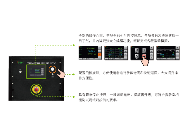 ADG+ 系列