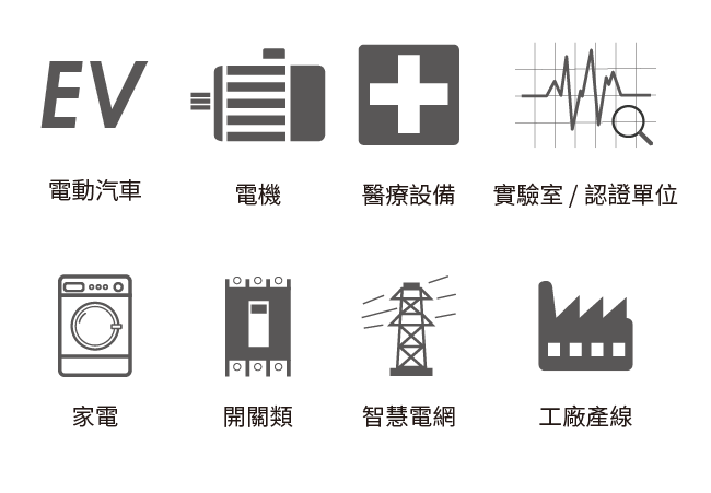 AFC 系列