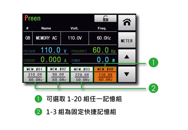 AFV-S 系列