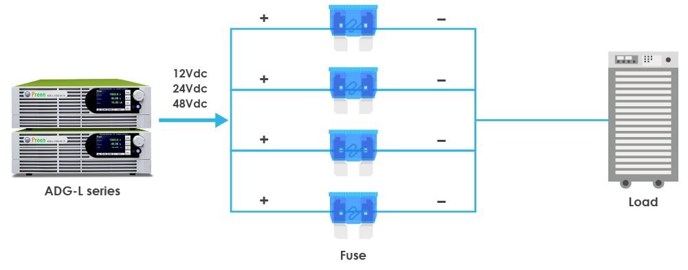 Auto Range Models_TW.webp