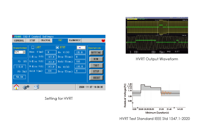 Inverter/PCS ATS