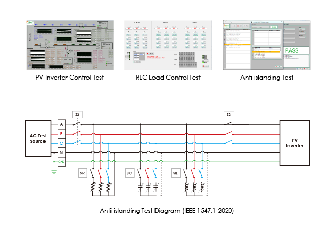 Inverter/PCS ATS