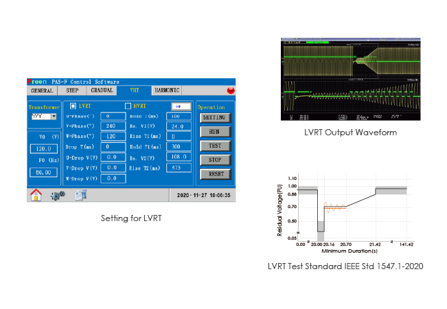 Inverter/PCS ATS