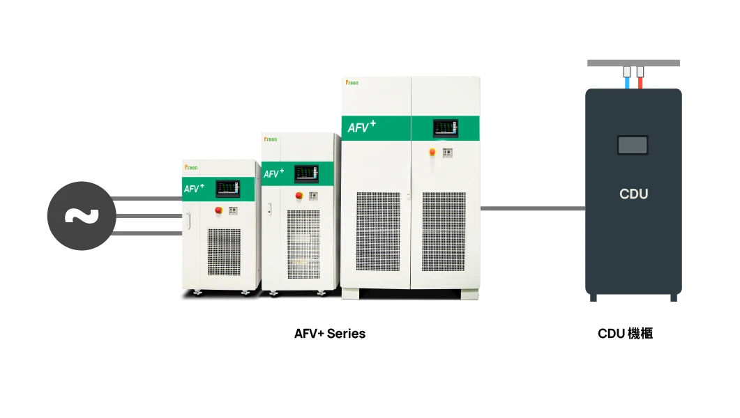 AC Power Source to CDU Rack Configuration_TW.webp