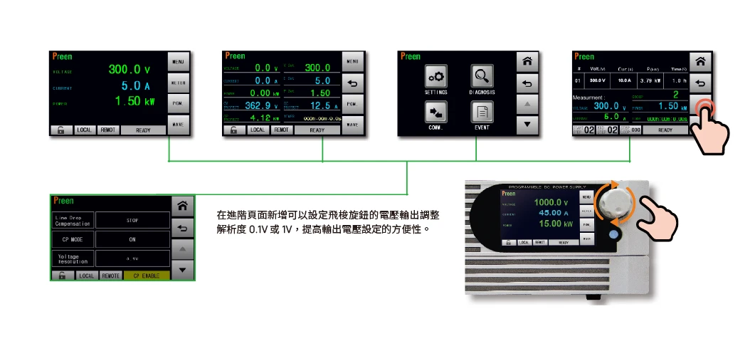 ADG-L系列採觸控螢幕與飛梭旋鈕,直覺操作、方便簡捷