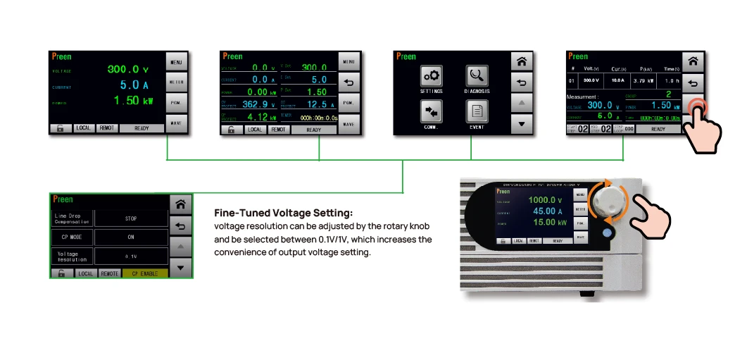 Intuitive Touch Screen and Jog Dial