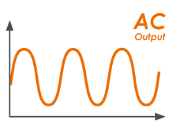 AC Power Source - Electric Current
