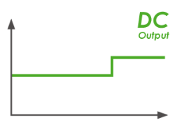 DC Power Supply - Electric Current